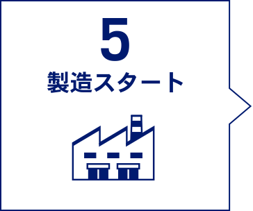 5 チアダンスユニフォームの製造スタート