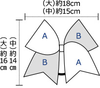 ジュエルリボンサイズイメージ